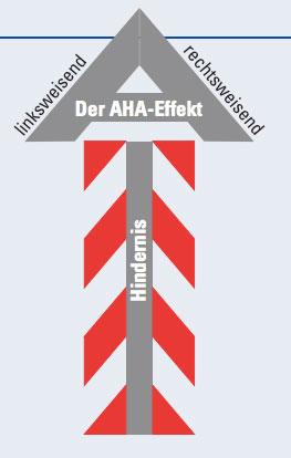 Aha-Effekt - Warnmarkierung