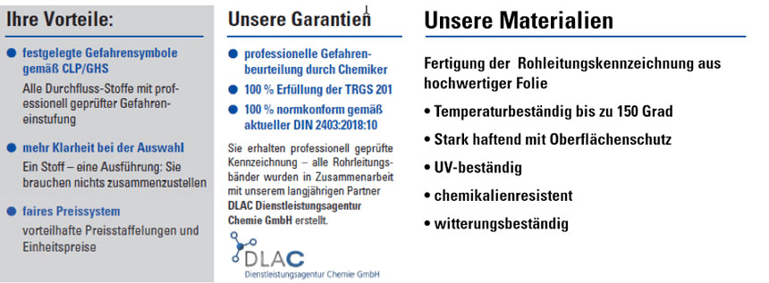 Rohrleitungskennzeichnung bei Kroschke