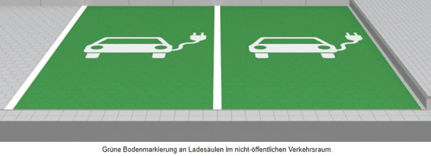 Elektromobilität - Parkplätze E-Fahrzeug