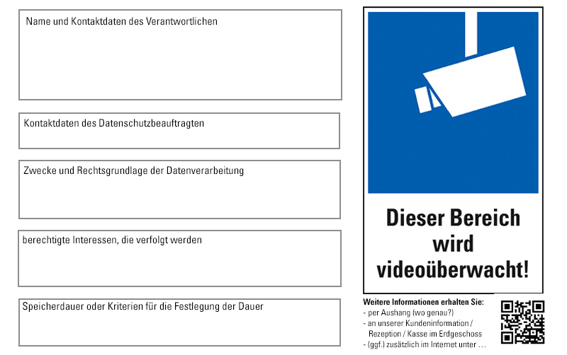 Kombischild Videoüberwachung