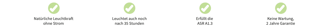 Lang nachleuchtendes Material - Vorteile im Überblick