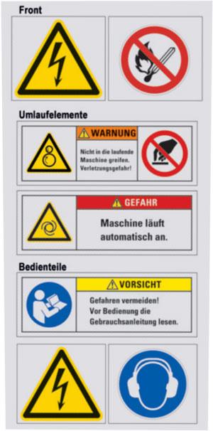 Schilder-Set zur Anlagenkennzeichnung