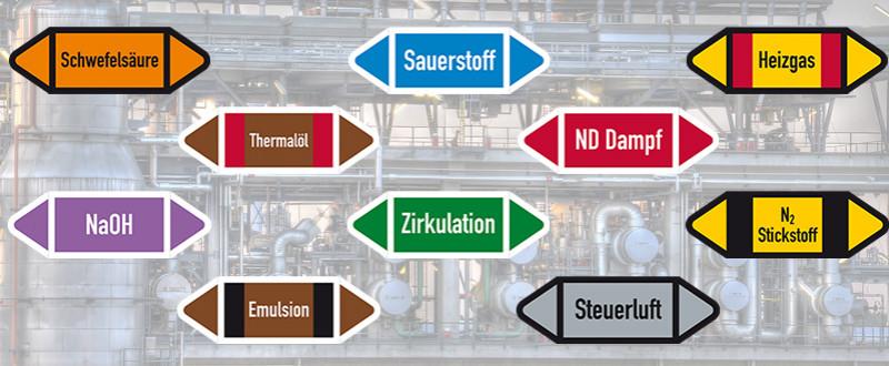 Kennzeichnung von Rohrleitungen nach Stoffgruppen - Hinweise nach TRGS 201
