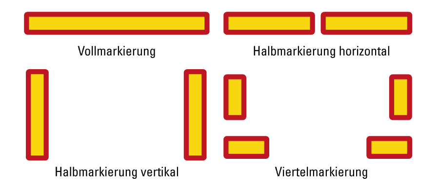 Heckmarkierung nach ECE 70 - Typ B