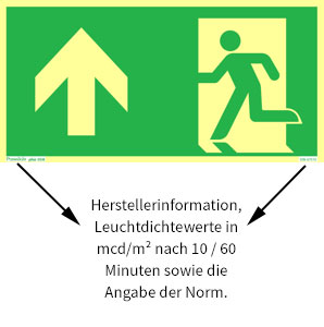 PERMALIGHT® Schild Permalight Schild