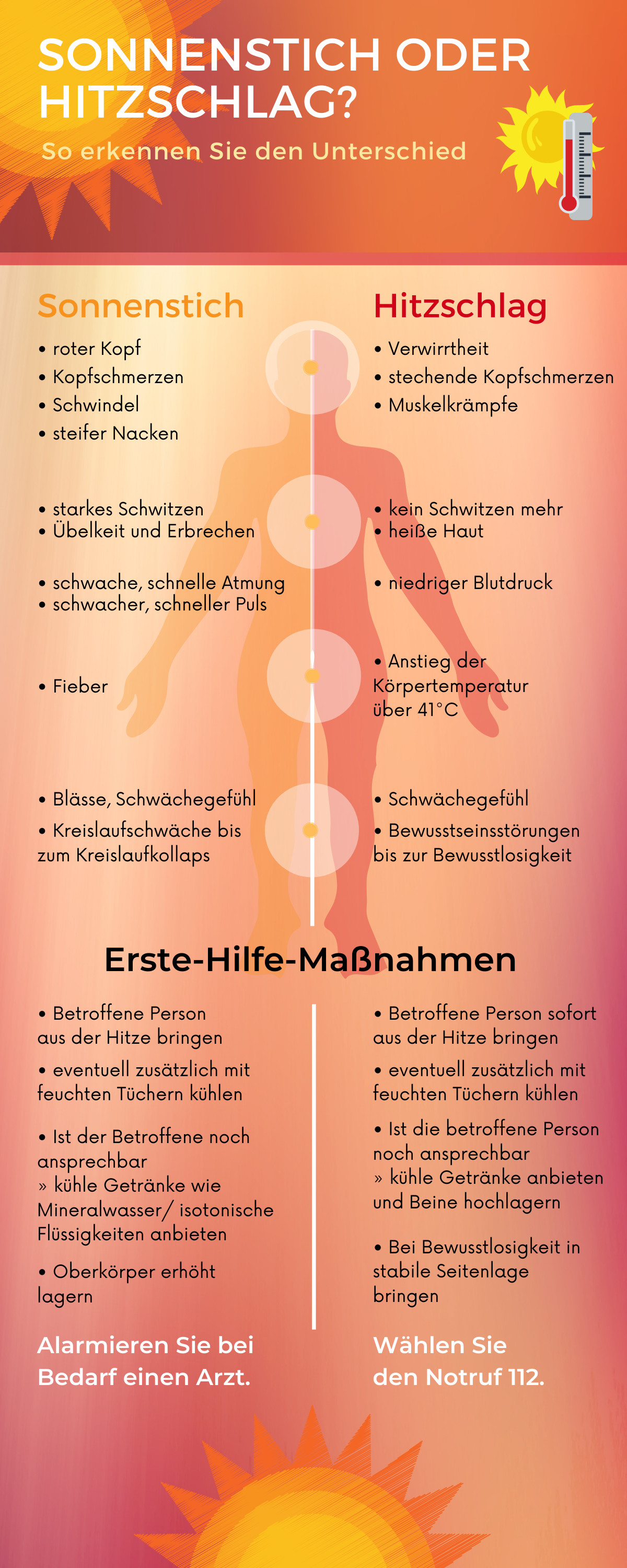 Sonnenstich, Hitzeerschöpfung und Hitzschlag