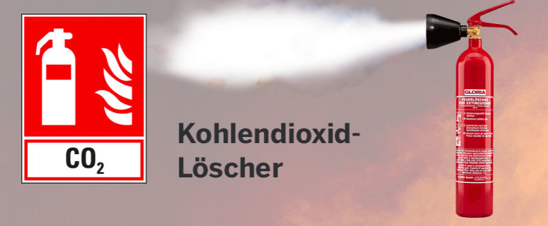 Brandschutz-Kombischild Feuerlöscher CO2, ISO, Folie