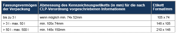 anlageschritt1.gif