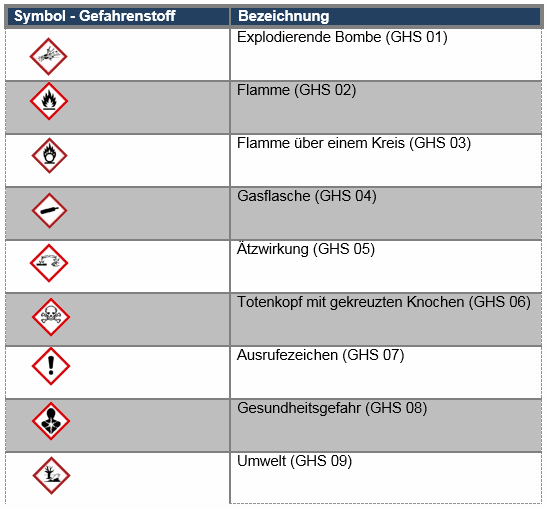 anlageschritt2.gif