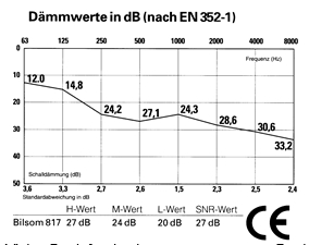 bilsomgrafik.jpg