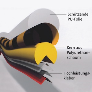 Knuffi Brand Knuffi Brand