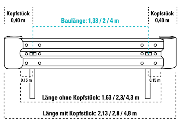 Leitplanke Maße