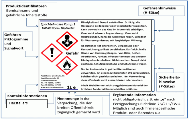 schritt4.gif