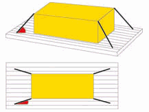 zurrrwinkel4.gif Zurrwinkel Abb. 5