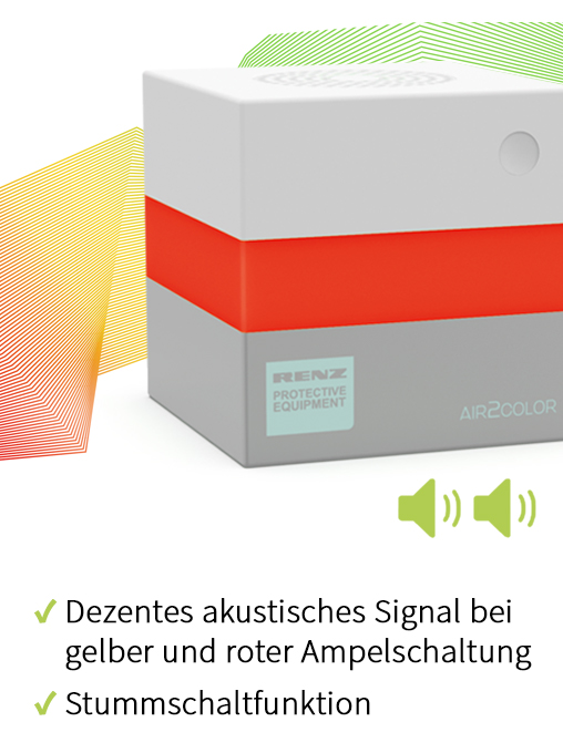 CO2 Messgerät Vorteile