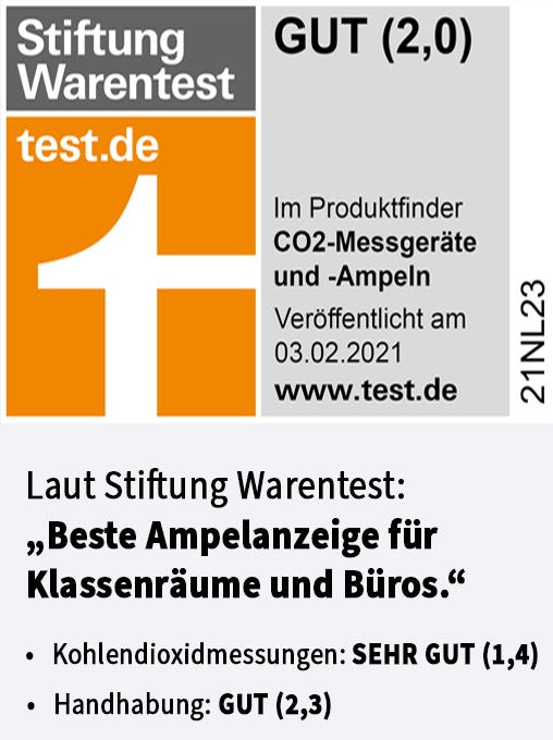 Stiftung Warentest Ergebnis