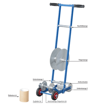 Tape Master Bodenmarkierer Tape Master Bodenmarkierer