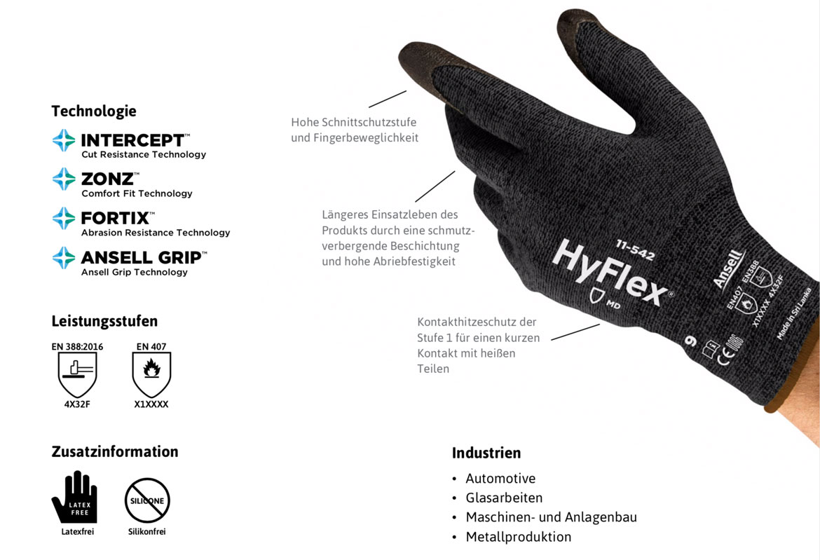 Ansell HyFlex Materialinfo
