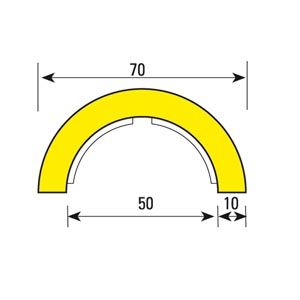 Schutzprofil Typ R2