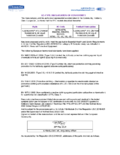Konfo-KLEENGUARD-A71.pdf