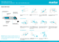 Sicherheitsposter-Secunorm.pdf