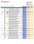 PI-Tuev-Pruefung.pdf