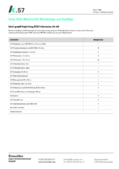 3446_48059_Inhalt_Erste_Hilfe_Material_Art._49913_neutral.PDF