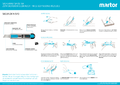 BuM-SECUNORM-540.pdf