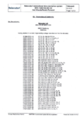 Konfo-Fingerverand.pdf
