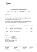 Konfo-Augendusche.pdf