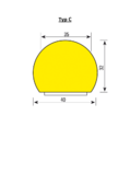 TD-Flaechenprofil-Typ-C.pdf