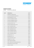 PI-Inhalt-Advocat-EHKoffer.pdf