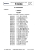 Konfo-Hansaplast-Sensitive.pdf