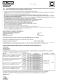Konfo-GLORIA-Auto.pdf