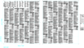 BuM-3M-Starter-Kit-TR-619E.pdf