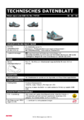 TD-ELTEN-MILA-Aqua-Low.pdf
