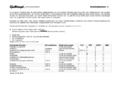 PI-Guttasyn-Schuerzen.pdf