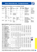 2013_1831Tech.DatenSeilflechterfestigkeitstabelle.pdf