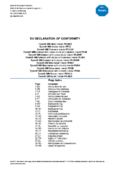 Konfo-Laborkittel-PL30.pdf