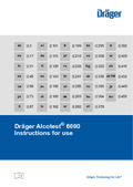 BuM-Draeger-Alcotest-6000.pdf