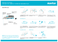 Poster-Secupro625.pdf