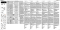 BuM-Skylotec-Karabiner.pdf