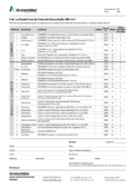 2447_770_Inhaltsliste_Cederroth_D.PDF