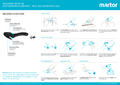 BuM-SecumaxEasysafe.pdf