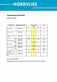 TD-Wischtuch.pdf