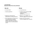 3552_2049697PRODUKTMANAGMENTINFODSECOURGLASFASERDECKE.pdf