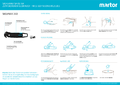 Poster-Secumax350.pdf