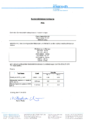 Konfo-FDA-Schuerze.pdf