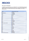 Konfo-Atemschutz.pdf