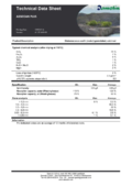 TD-Granulat.pdf